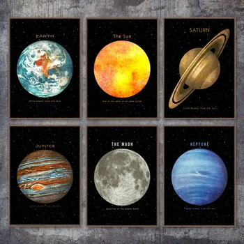 Diamante Pintura Planeta Do Espaço Terra, Lua, Vênus, Sol, Saturno Arte De Parede De Diamante De Mosaico, Moderno E De Imagem Para A Sala De Decoração De Casa